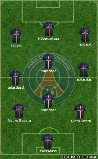Paris Saint-Germain Formation 2015