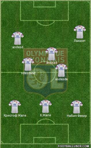 Olympique Lyonnais Formation 2015