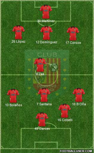 CS Deportivo Cuenca Formation 2015