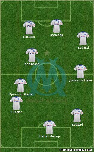 Olympique de Marseille Formation 2015