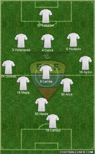 Ecuador Formation 2015