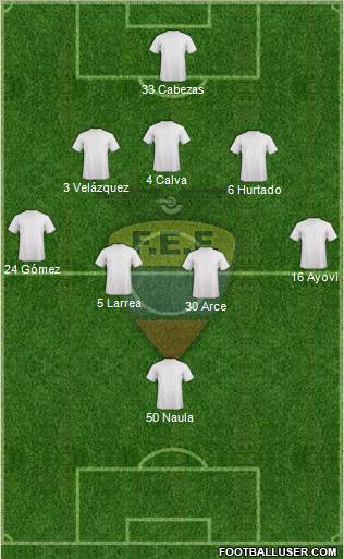 Ecuador Formation 2015