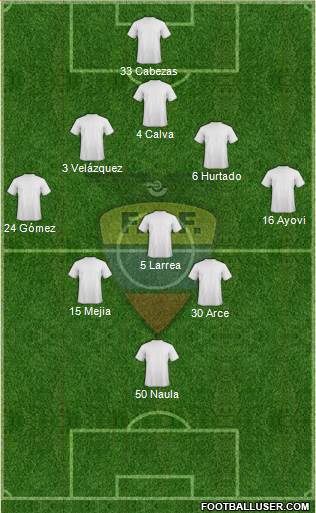 Ecuador Formation 2015