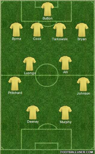 England Formation 2015