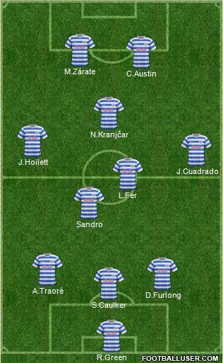 Queens Park Rangers Formation 2015