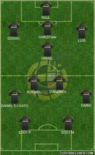 Spain Formation 2015