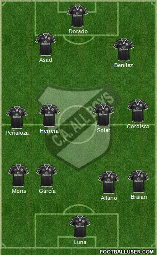 All Boys Formation 2015