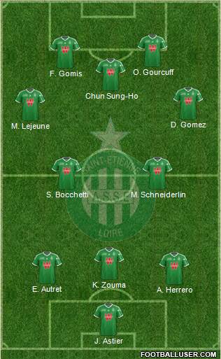 A.S. Saint-Etienne Formation 2015