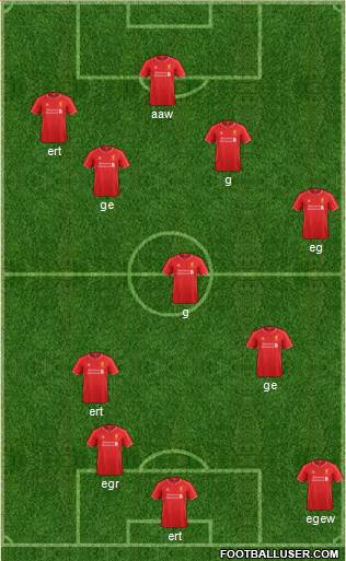Liverpool Formation 2015