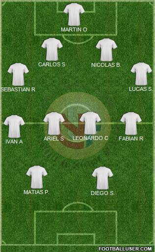Norway Formation 2015