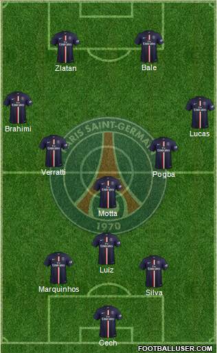 Paris Saint-Germain Formation 2015