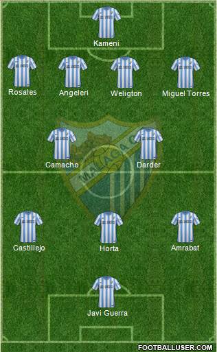 Málaga C.F., S.A.D. Formation 2015