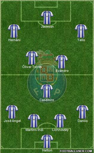 Futebol Clube do Porto - SAD Formation 2015