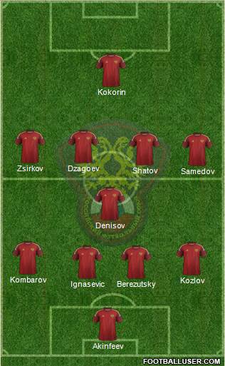 Russia Formation 2015