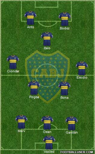 Boca Juniors Formation 2015