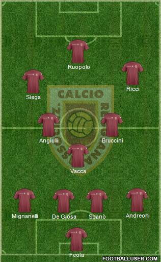 Reggiana Formation 2015