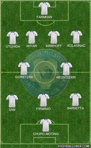 Greece Formation 2015