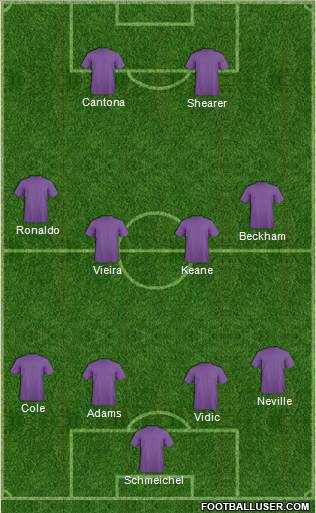 Swansea City Formation 2015