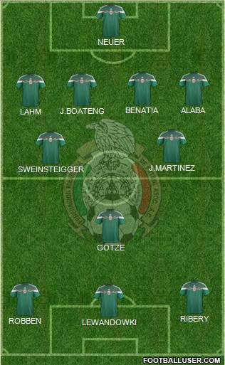 Mexico Formation 2015