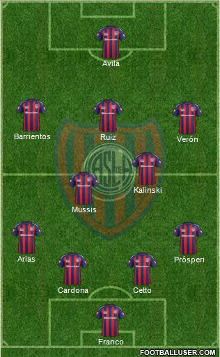 San Lorenzo de Almagro Formation 2015
