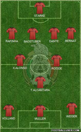 Mexico Formation 2015
