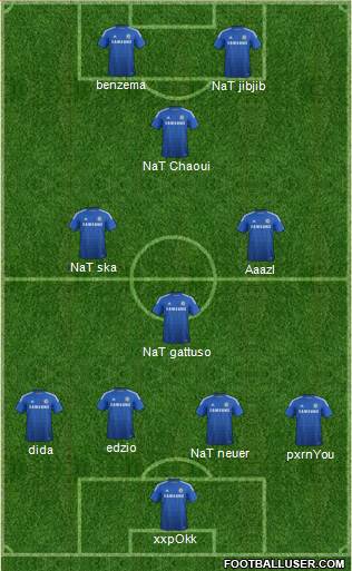 Chelsea Formation 2015