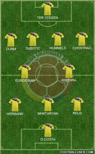 Colombia Formation 2015