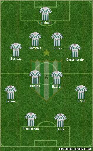 Banfield Formation 2015
