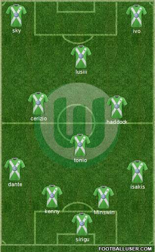 VfL Wolfsburg Formation 2015