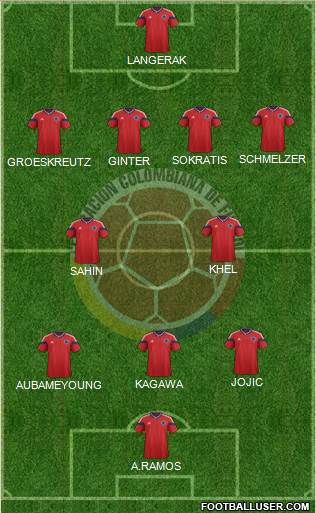 Colombia Formation 2015