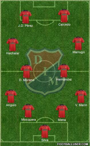 CD Independiente Medellín Formation 2015