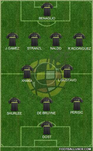 Spain Formation 2015