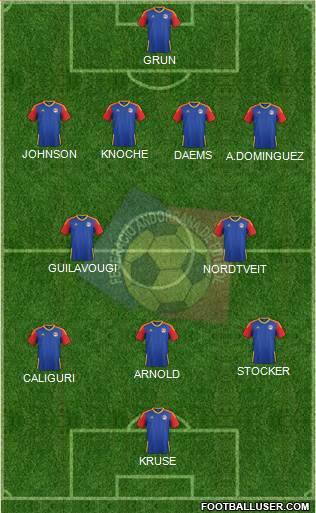 Andorra Formation 2015