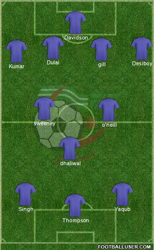 Algeria Formation 2015