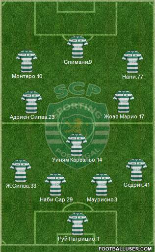 Sporting Clube de Portugal - SAD Formation 2015