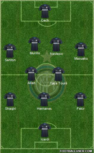 F.C. Internazionale Formation 2015