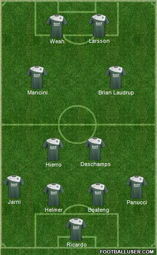 Plymouth Argyle Formation 2015