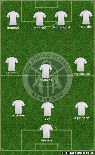 Acassuso Formation 2015