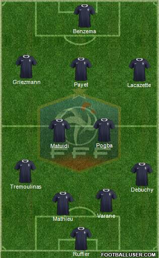 France Formation 2015