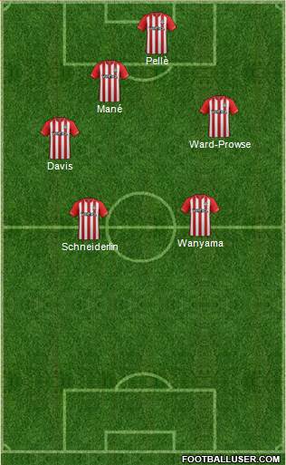 Southampton Formation 2015