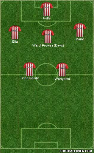 Southampton Formation 2015