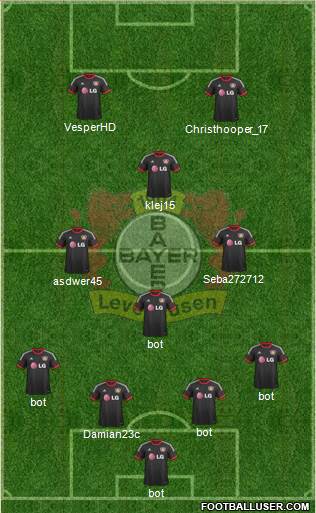 Bayer 04 Leverkusen Formation 2015