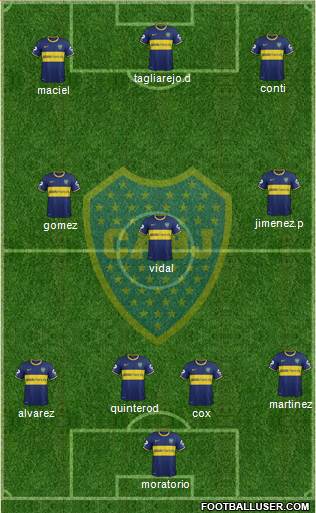 Boca Juniors Formation 2015