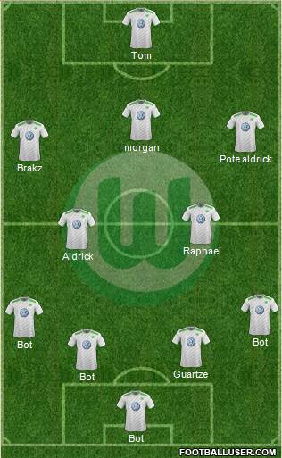 VfL Wolfsburg Formation 2015