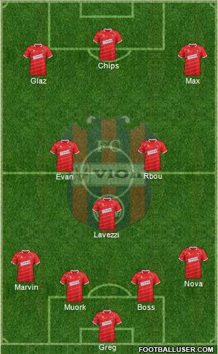 FC ViOn Zlate Moravce Formation 2015