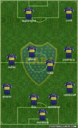 Boca Juniors Formation 2015