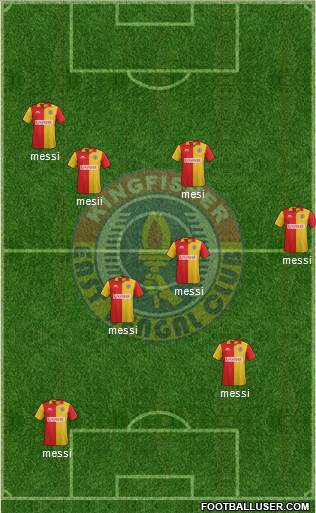 East Bengal Club Formation 2015