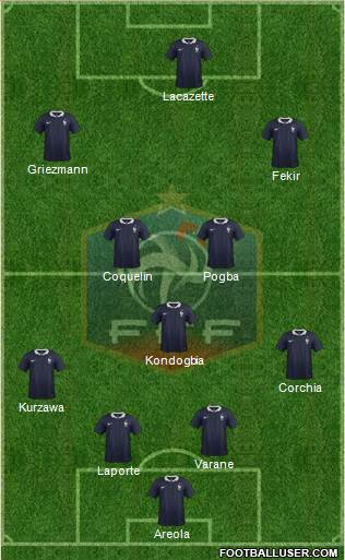France Formation 2015