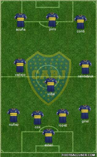Boca Juniors Formation 2015