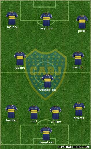 Boca Juniors Formation 2015